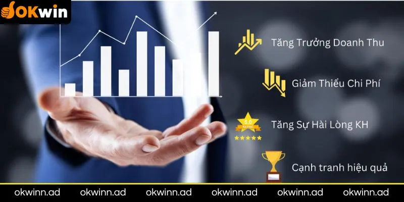 Khái niệm phát triển thương hiệu là gì?